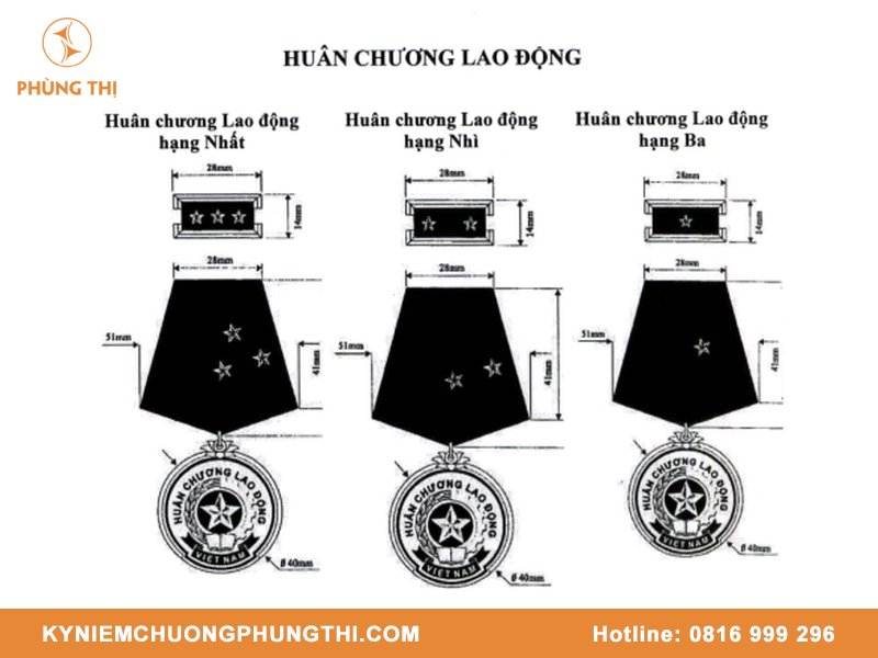 Tiêu chuẩn huân chương lao động hạng 3